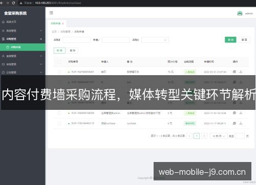 内容付费墙采购流程，媒体转型关键环节解析